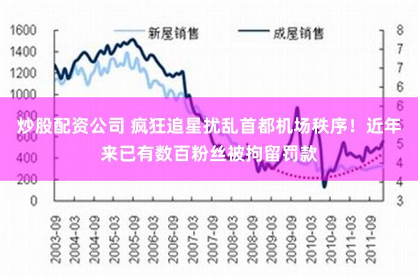 炒股配资公司 疯狂追星扰乱首都机场秩序！近年来已有数百粉丝被拘留罚款