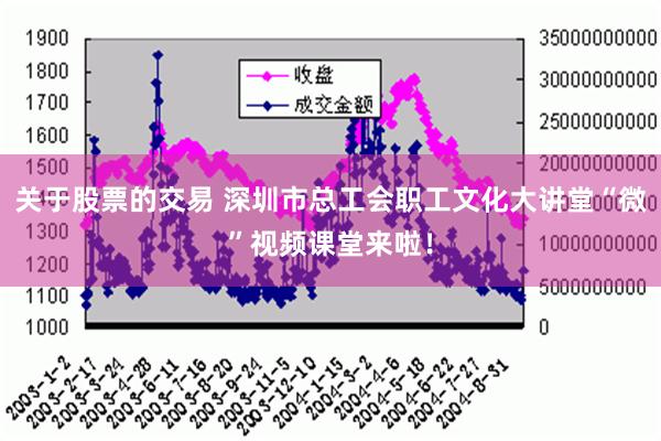 关于股票的交易 深圳市总工会职工文化大讲堂“微”视频课堂来啦！