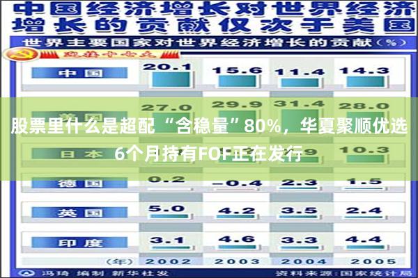 股票里什么是超配 “含稳量”80%，华夏聚顺优选6个月持有FOF正在发行