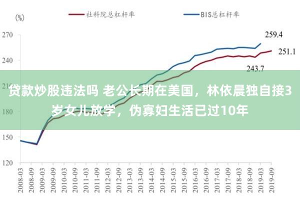 贷款炒股违法吗 老公长期在美国，林依晨独自接3岁女儿放学，伪寡妇生活已过10年