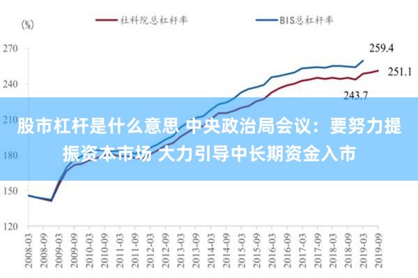 股市杠杆是什么意思 中央政治局会议：要努力提振资本市场 大力引导中长期资金入市