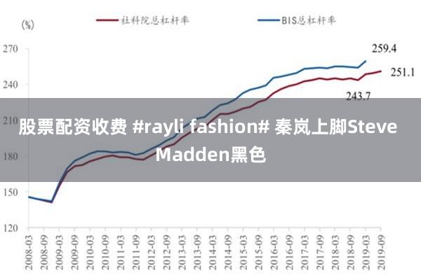 股票配资收费 #rayli fashion# 秦岚上脚Steve Madden黑色