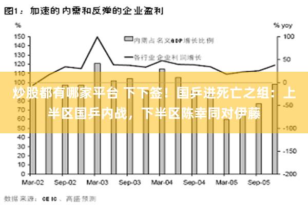 炒股都有哪家平台 下下签！国乒进死亡之组：上半区国乒内战，下半区陈幸同对伊藤