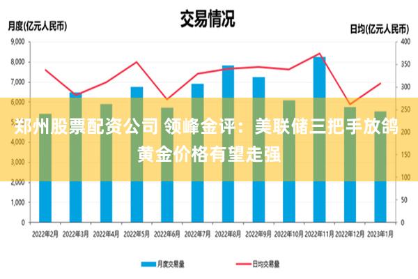 郑州股票配资公司 领峰金评：美联储三把手放鸽 黄金价格有望走强