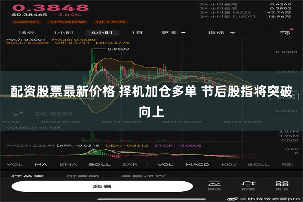 配资股票最新价格 择机加仓多单 节后股指将突破向上