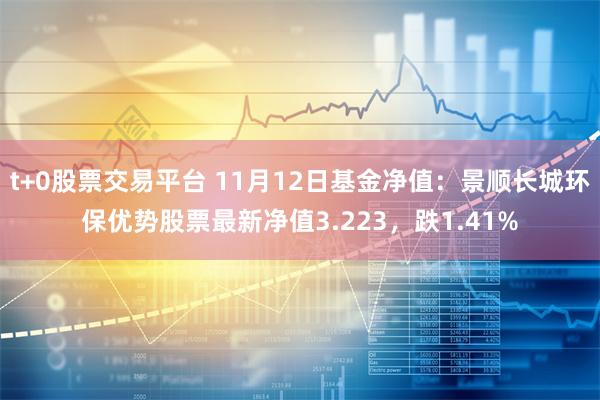 t+0股票交易平台 11月12日基金净值：景顺长城环保优势股票最新净值3.223，跌1.41%