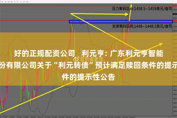 好的正规配资公司   利元亨: 广东利元亨智能装备股份有限公司关于“利元转债”预计满足赎回条件的提示性公告