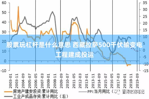 股票玩杠杆是什么意思 西藏拉萨500千伏输变电工程建成投运