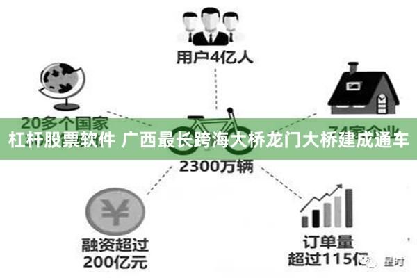 杠杆股票软件 广西最长跨海大桥龙门大桥建成通车