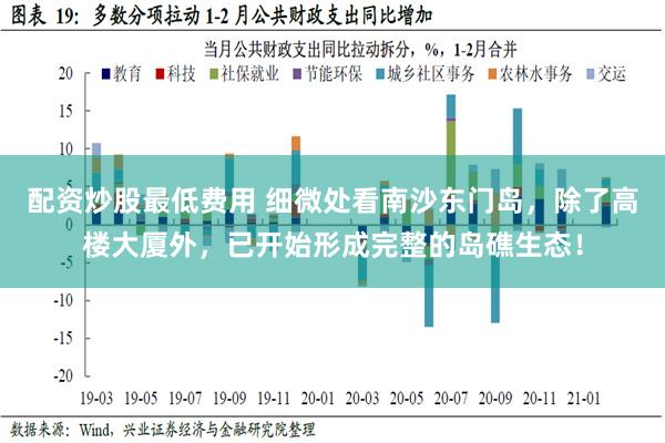 配资炒股最低费用 细微处看南沙东门岛，除了高楼大厦外，已开始形成完整的岛礁生态！